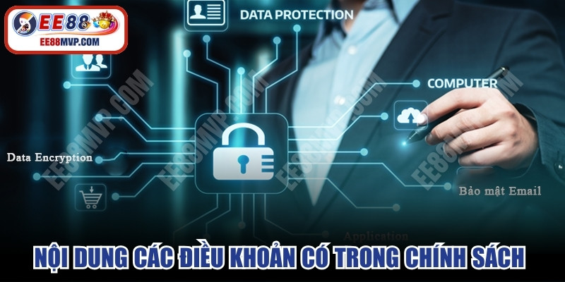 Nội dung các điều khoản có trong chính sách bảo mật