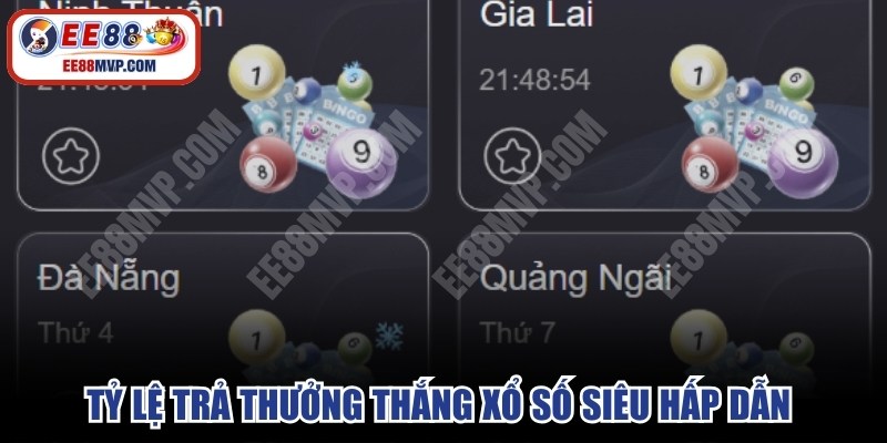 Tỷ lệ trả thưởng thắng xổ số siêu hấp dẫn thu hút mọi người