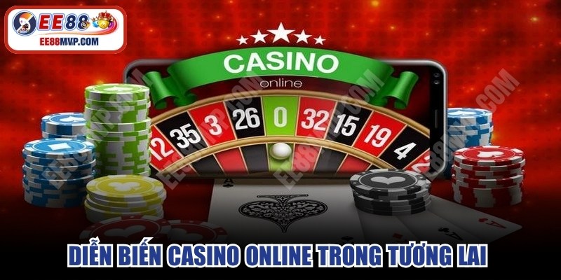 Diễn biến casino online trong tương lai sẽ phát triển vượt trội hơn