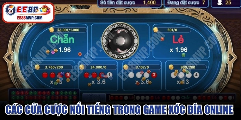 Các cửa cược nổi tiếng trong game xóc đĩa online cho bạn